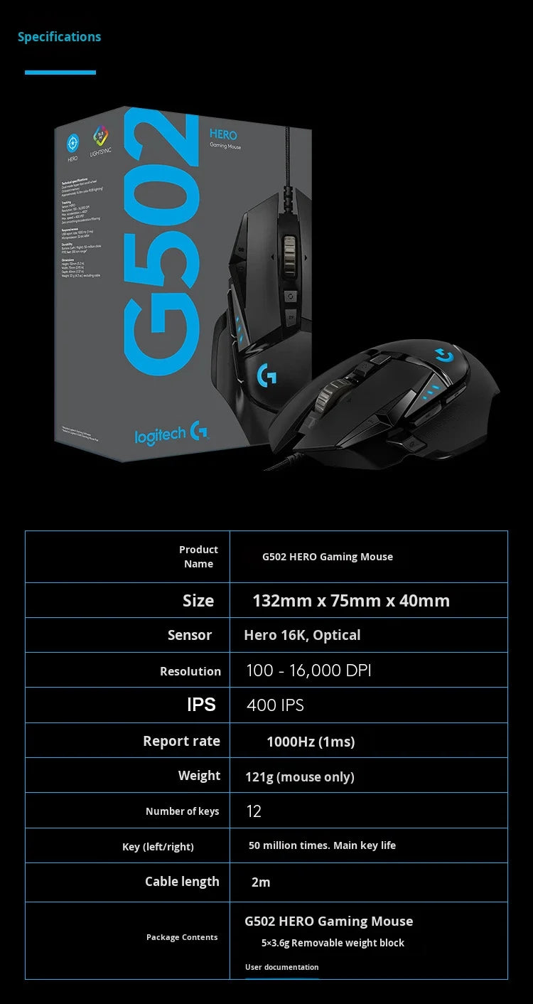 Fully Upgraded for Logitech G502 Hero Wired Gaming Mouse with 16000Dpi RGB Lighting Right-handed Orientation