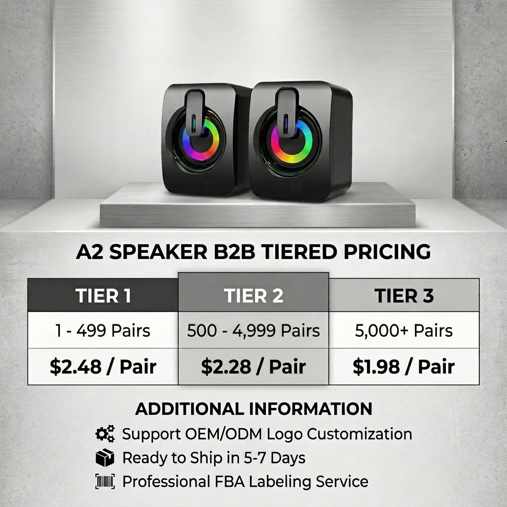 7-Color LED RGB Computer Speakers USB Powered 3W*2 Wired PC Speakers 2.0 Stereo Sound for Gaming Desktop Laptop PC