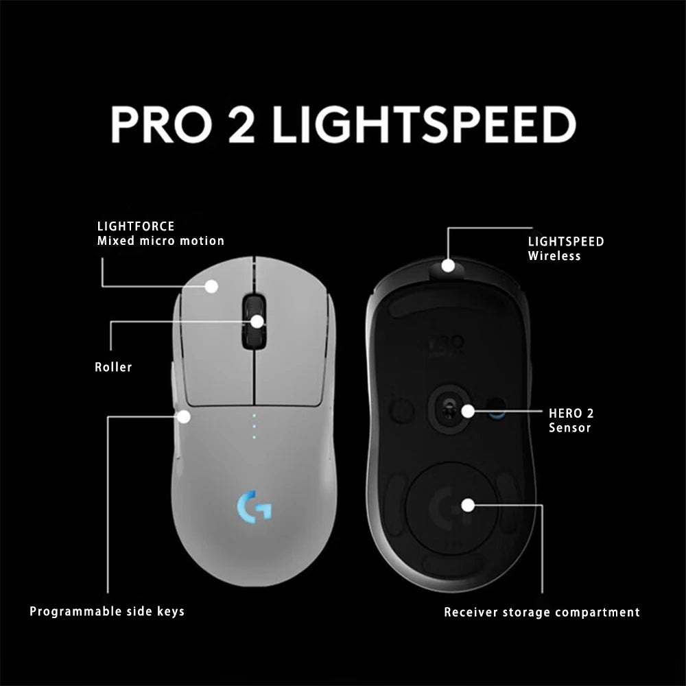 For Logitech (G) PRO X SUPERLIGHT 2 Ergonomic Wireless Gaming Mouse Laser USB Right Compatible Laptop/PC/Desktop/Computer GPW4