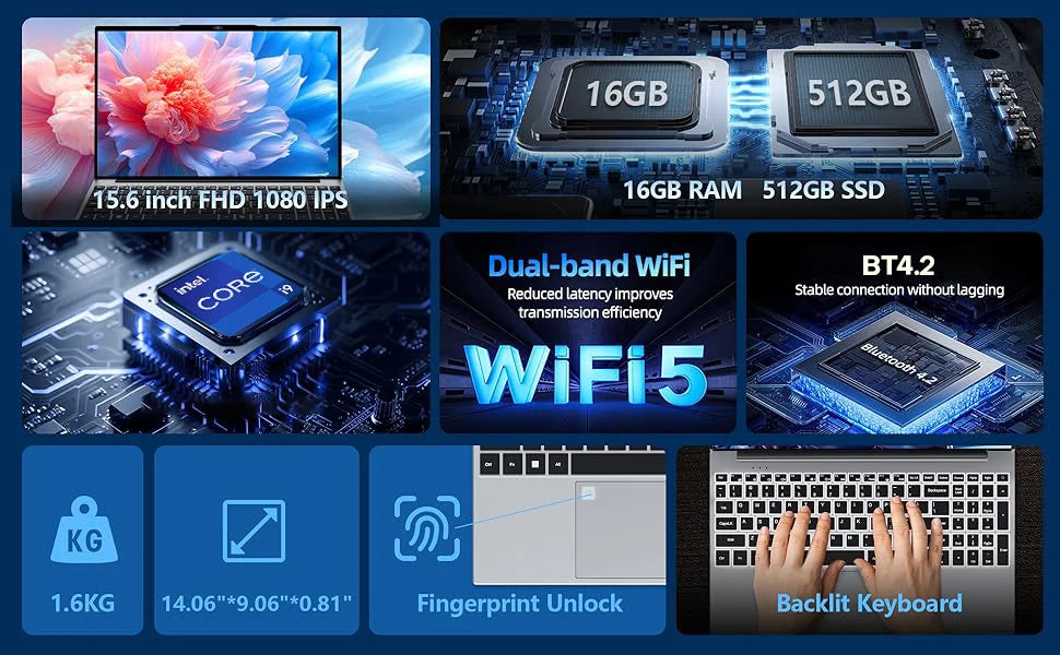 15.6" Intel Core i9 10980HK Laptop Computer PC Windows 11 Pro 16GB DDR 1TB 2TB SSD i9 Laptops Office Fingerprint Unlock Notebook PC