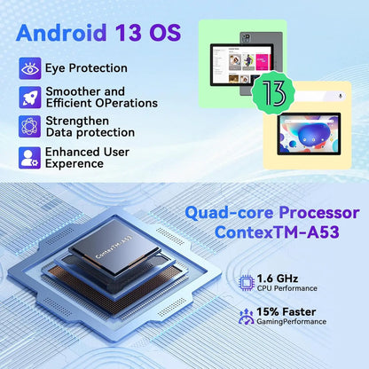 AEEZO MB1001 10 Inch Android Tablet Quad-Core 6GB RAM 64GB ROM 5MP+8MP Dual Camera HD IPS Display WiFi Bluetooth PC Pad Tablets