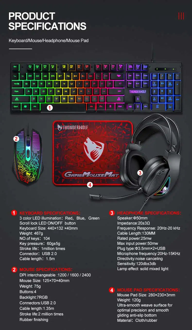 Hot Sale 4 in 1 Portable Wired Gaming Keyboard and Mouse Mousepad Headphone 4 in 1 Combos LED Light Gaming Set for Computer