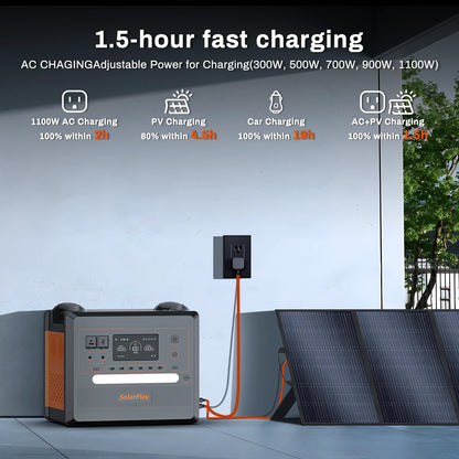 Q2402M High Power Mobile Power Supply