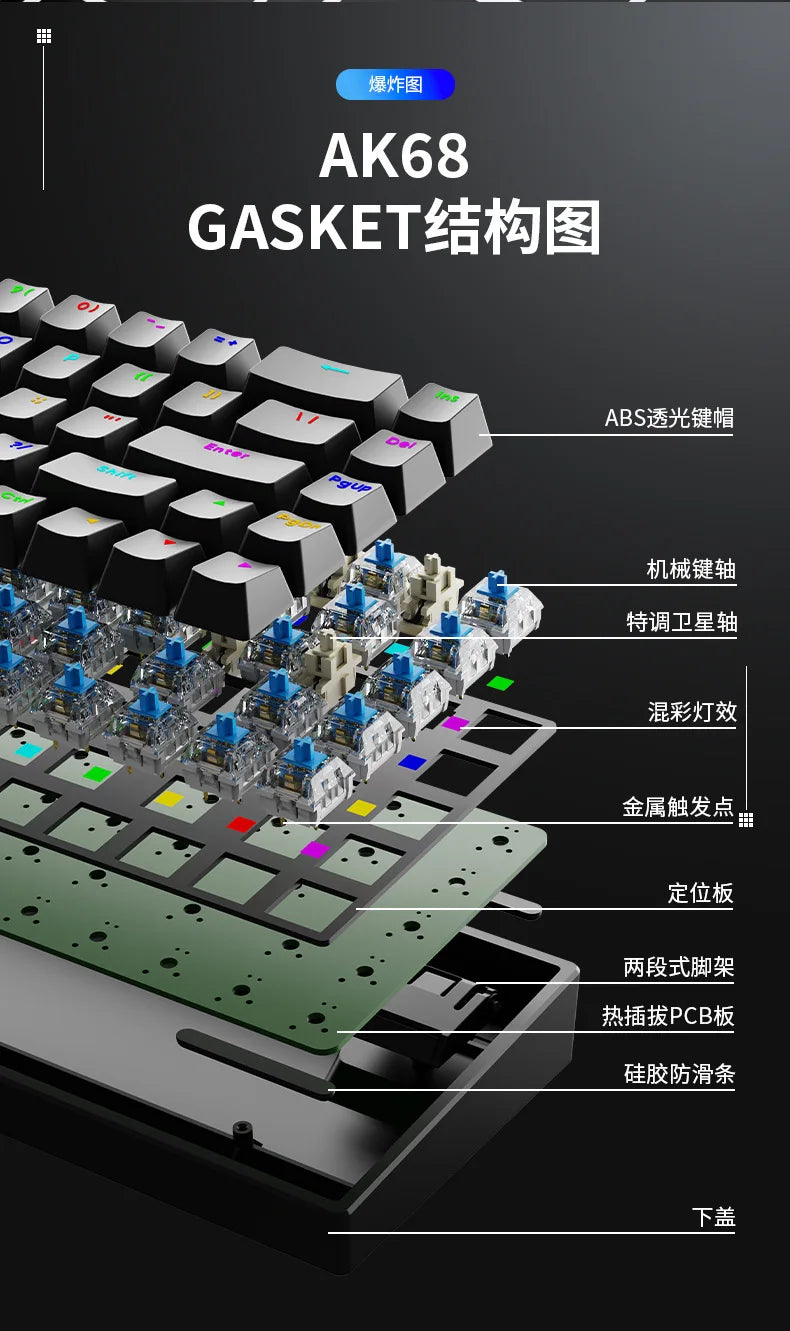 Luminous Mechanical Gaming Keyboard 68 Keys Wired Desktop & Laptop Blue & Red Switches