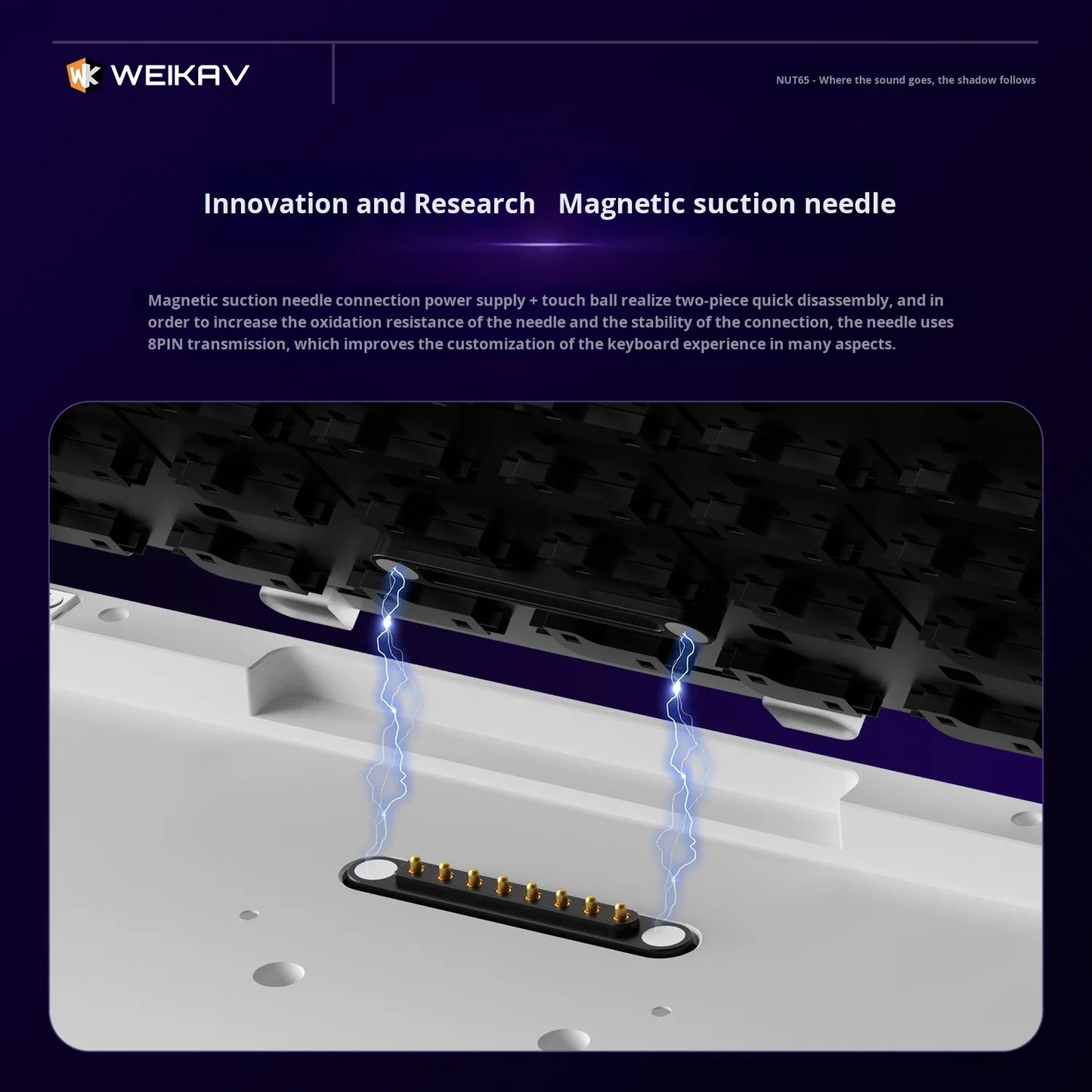 Weikav Nut65 Mechanical 2.4Ghz Wireless Aluminum Customized for Laptops 61 Keys RGB Backlit USB-C Dedicated Gaming Esports