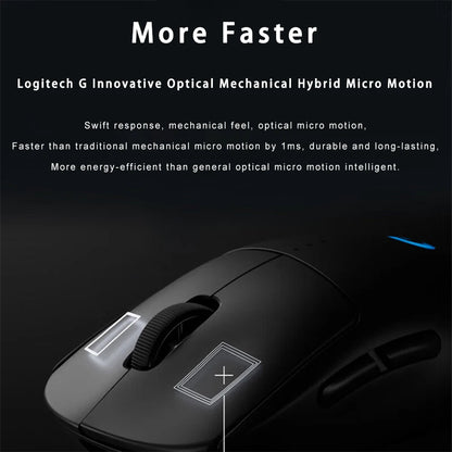 For Logitech (G) PRO X SUPERLIGHT 2 Ergonomic Wireless Gaming Mouse Laser USB Right Compatible Laptop/PC/Desktop/Computer GPW4