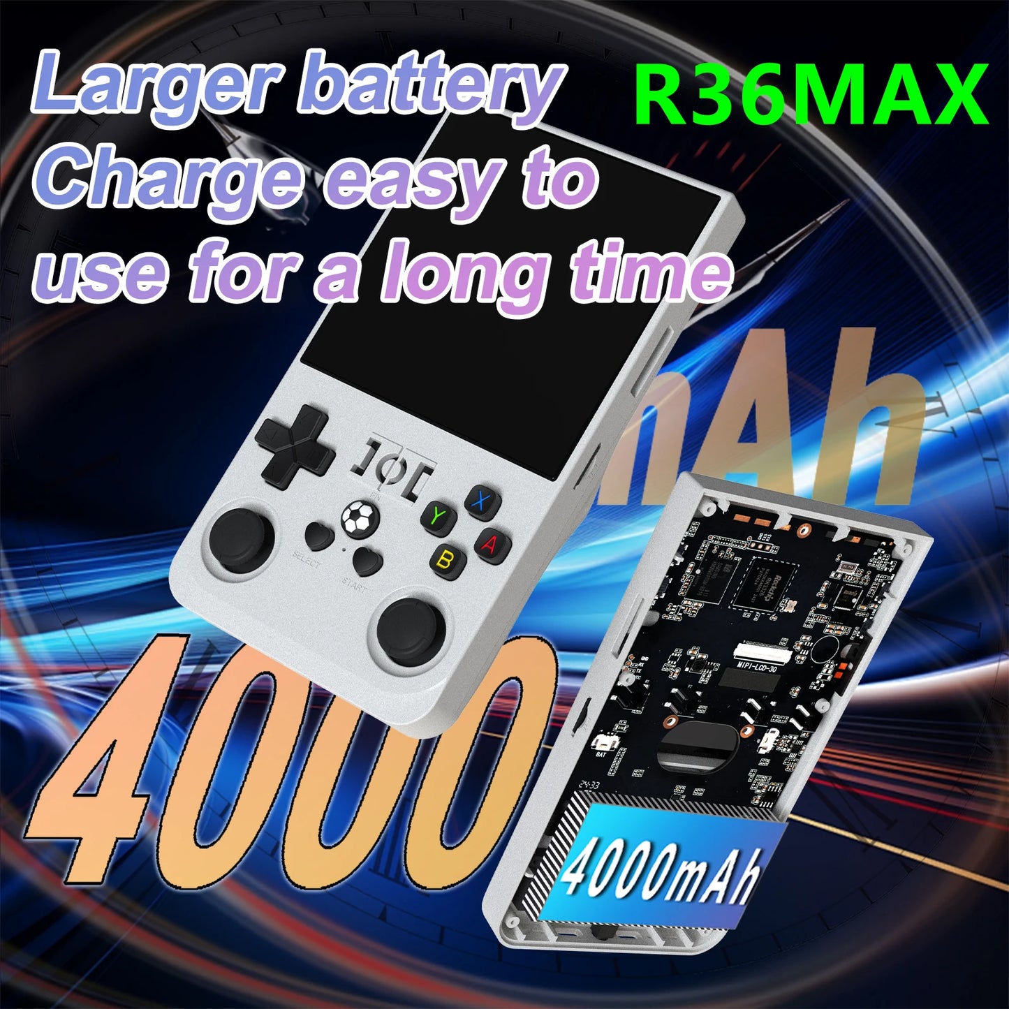US Stock R36 MAX Retro 4 Inch IPS Screen Handheld Gaming Players RK3326 Linux OS 4000mAh Battery Portable Handheld Game Console