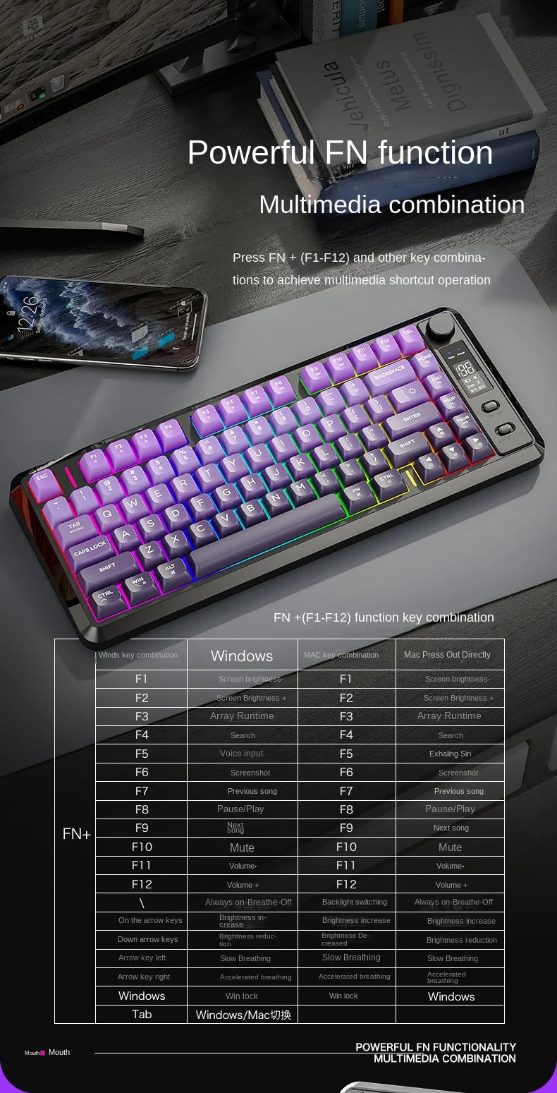 Free Wolf M75 Wireless Dual-Mode Mechanical Membrane Keyboard 87 Keys RGB Backlit Gaming E-Sports Office Use USB-C PBT