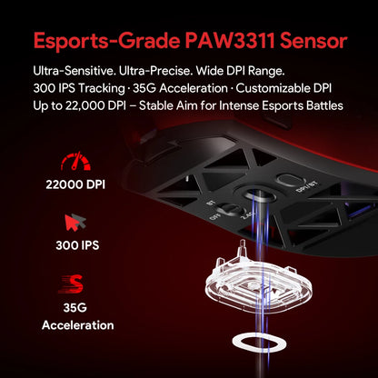 G11 Wireless Mouse 3-mode 22000dpi 1000hz 2.4GHz BT Light Weight Mice RGB PAW3311Office Gaming Mouse Custom PC Accessories Gift