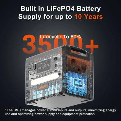 Q2402M High Power Mobile Power Supply