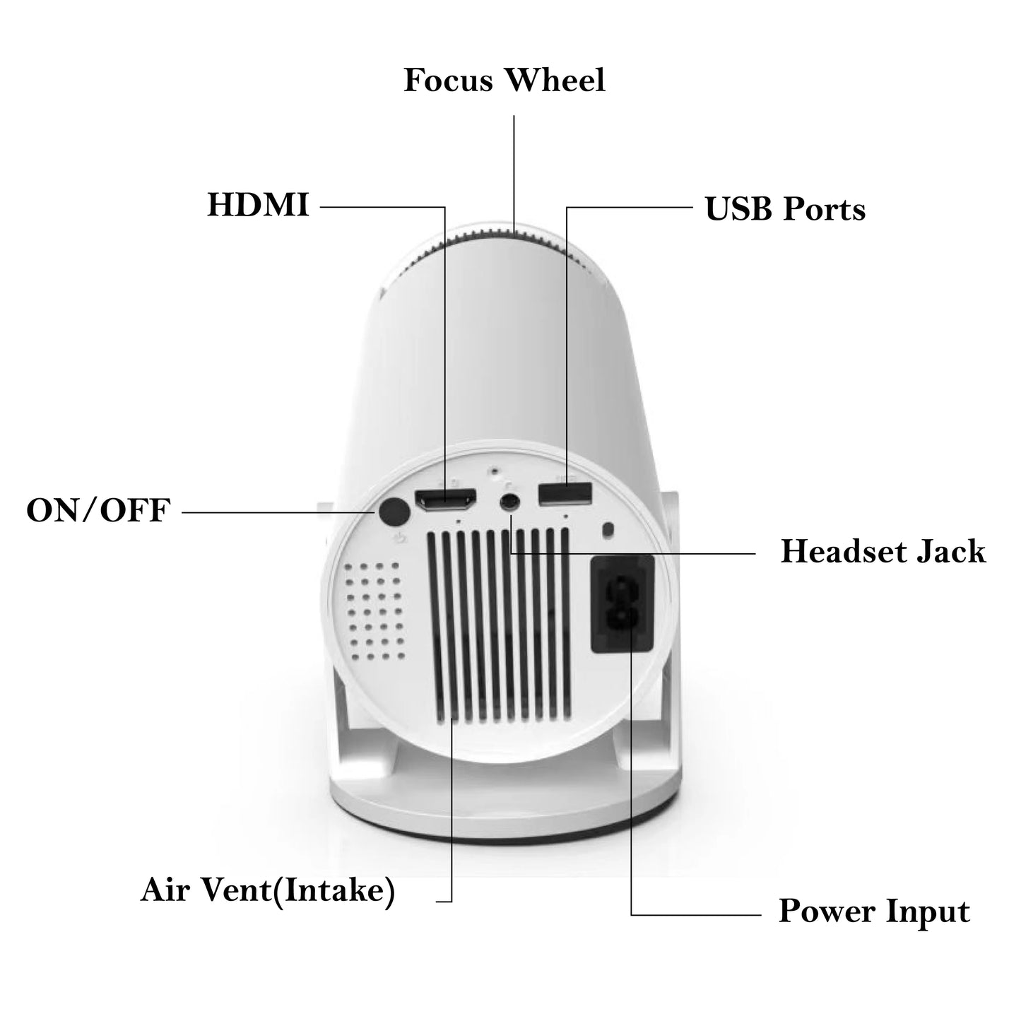 HY300PRO Smart 4K Projector Dual Wifi Bluetooth 5.0 Wireless Screen Projection Mobile Power Supply Indoor Portable Projector