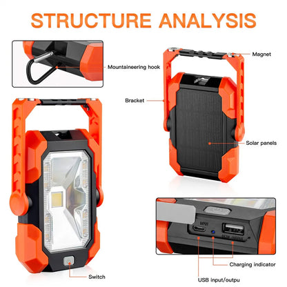 PYJ's New Multi-function Mobile Power Work Warning Integrated Solar Panel Light Emergency Lighting Portable Camping Light