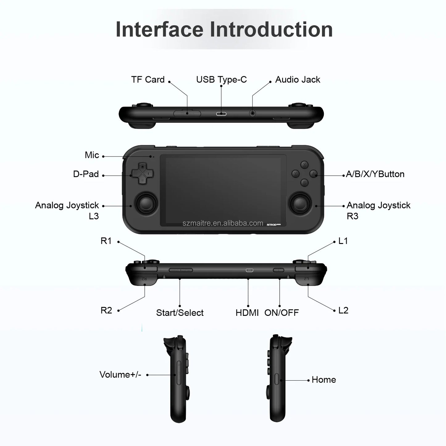 Retroid Pocket 3 Android 11 4.7Inch Touch Screen Handheld Retro Game Console RAM 3G ROM 32G Handheld Game Player With Wifi HD TV