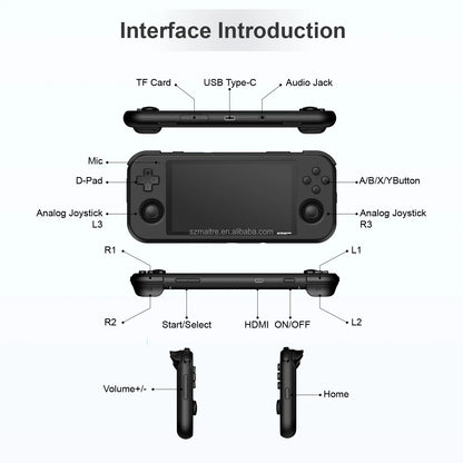 Retroid Pocket 3 Android 11 4.7Inch Touch Screen Handheld Retro Game Console RAM 3G ROM 32G Handheld Game Player With Wifi HD TV