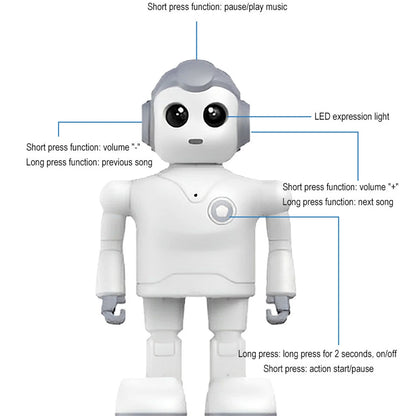 Wholesale Ai Humanoid Toys for Kids Educational Intelligent Toy Education Robot Intelligent Robot