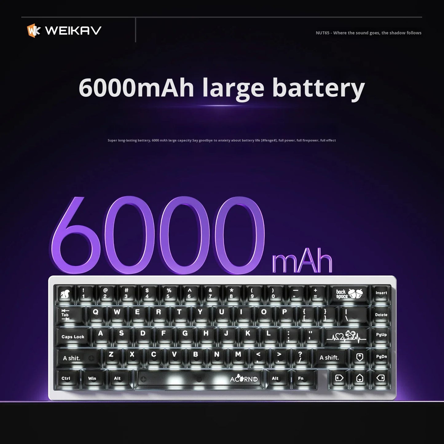 Weikav Nut65 Mechanical 2.4Ghz Wireless Aluminum Customized for Laptops 61 Keys RGB Backlit USB-C Dedicated Gaming Esports