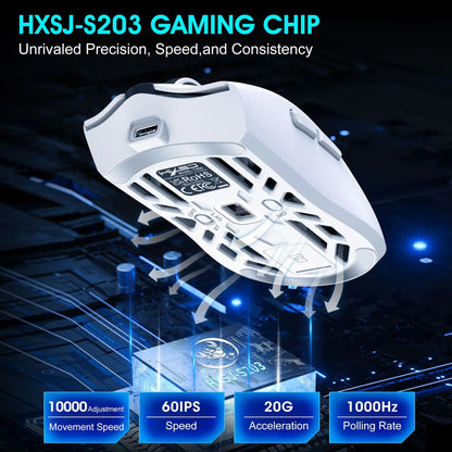 Hot 3 Mode Tri-mode Gaming Mouse Wireless Silent RGB Honeycomb Gaming Mouse Ergonomic 2.4G/BT/Wired E-sports Mice for PC