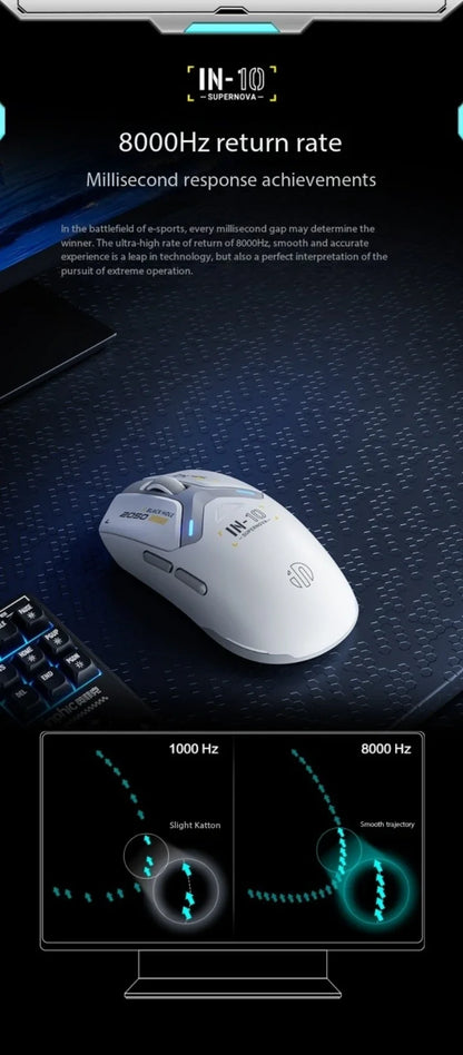 Inphic IN10 3D Ergonomic Lightweight Rechargeable for 2.4GHz Wireless Mouse Programmable 6 Buttons RGB Backlit Gaming