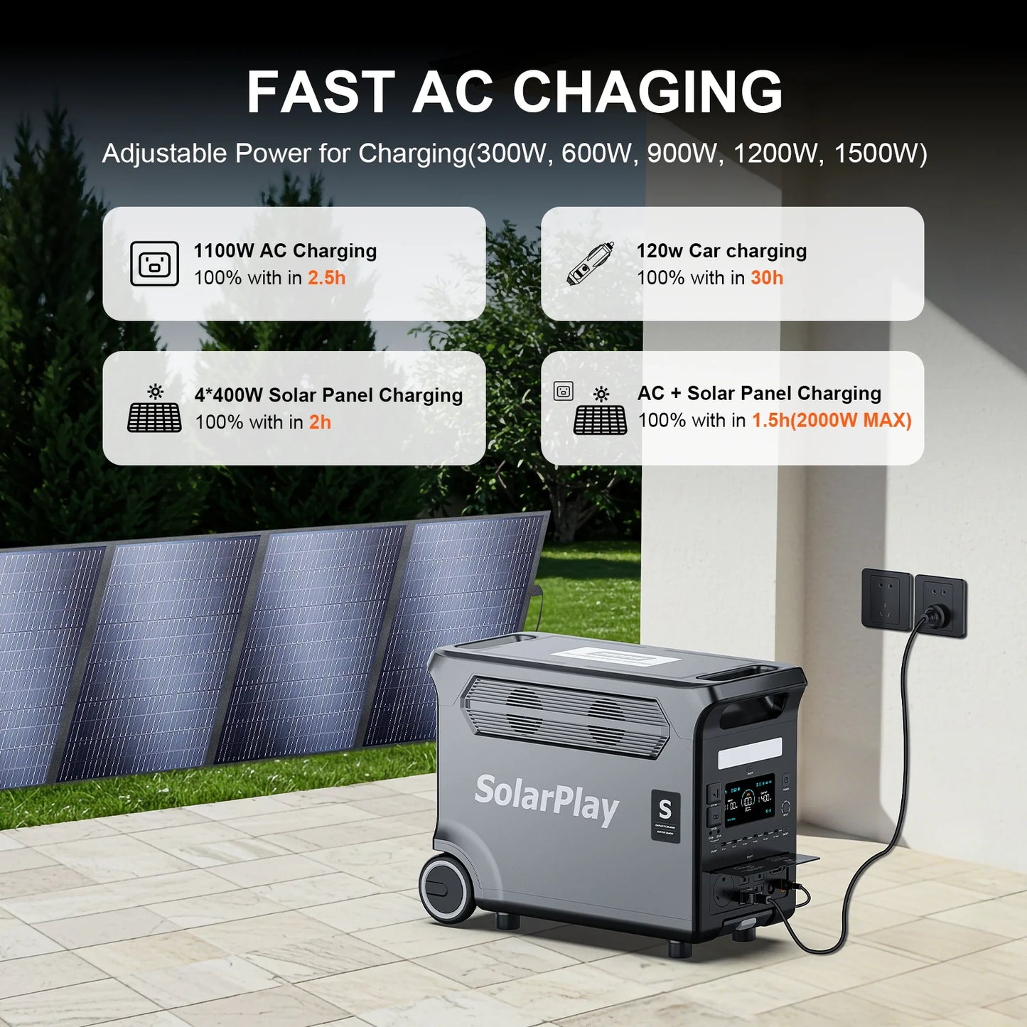 Solarplay 3600W Portable Mobile Power Station, Meet Your Outdoor Power Needs for a Day