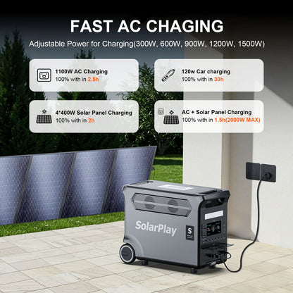 Solarplay 3600W Portable Mobile Power Station, Meet Your Outdoor Power Needs for a Day