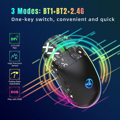 2.4G USB Wireless RGB Backlight Rechargeable Gaming Mouse for iPad Tablet Laptop Computer Right Hand Orientation