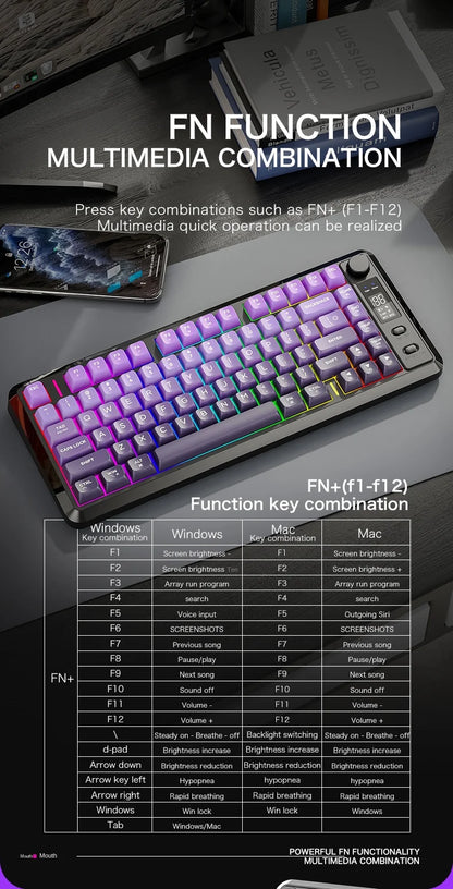 Free Wolf M75 Wireless Dual-Mode Mechanical Membrane Keyboard 87 Keys RGB Backlit Gaming E-Sports Office Use USB-C PBT