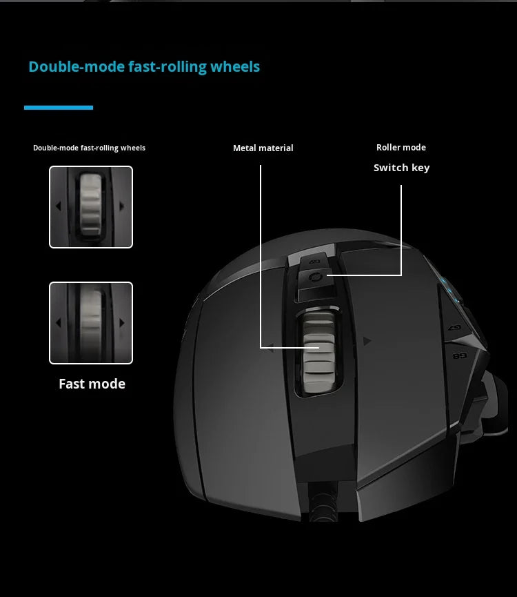Fully Upgraded for Logitech G502 Hero Wired Gaming Mouse with 16000Dpi RGB Lighting Right-handed Orientation