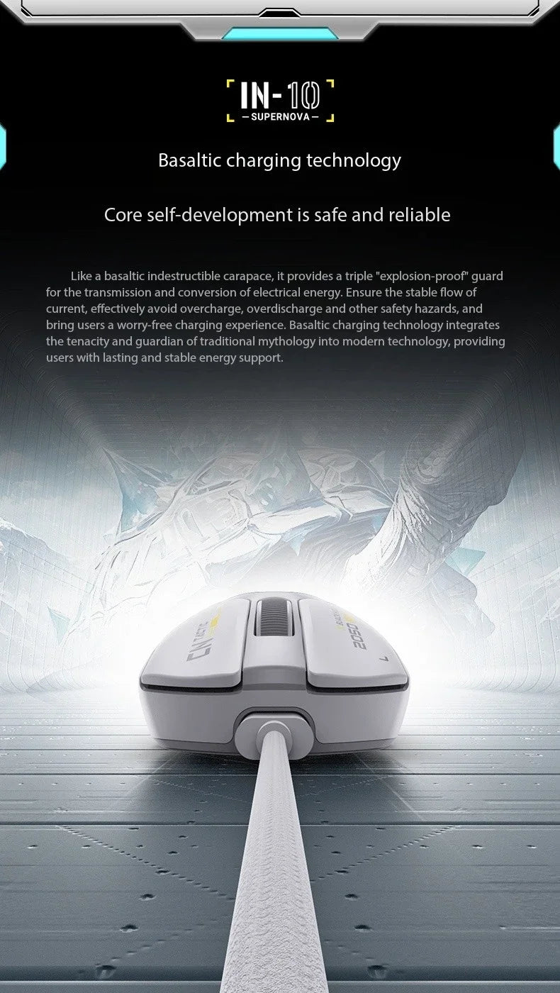 Inphic IN10 3D Ergonomic Lightweight Rechargeable for 2.4GHz Wireless Mouse Programmable 6 Buttons RGB Backlit Gaming