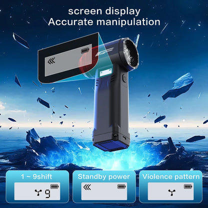 TRNOJTHK 10000mAh Rechargeable Turbo Fan Portable Turbo Air Jet Fan Dust Cleaner Mini Jet Turbo Fan for Car Outdoor Use