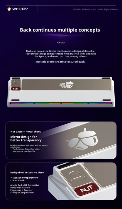 Weikav Nut65 Mechanical 2.4Ghz Wireless Aluminum Customized for Laptops 61 Keys RGB Backlit USB-C Dedicated Gaming Esports