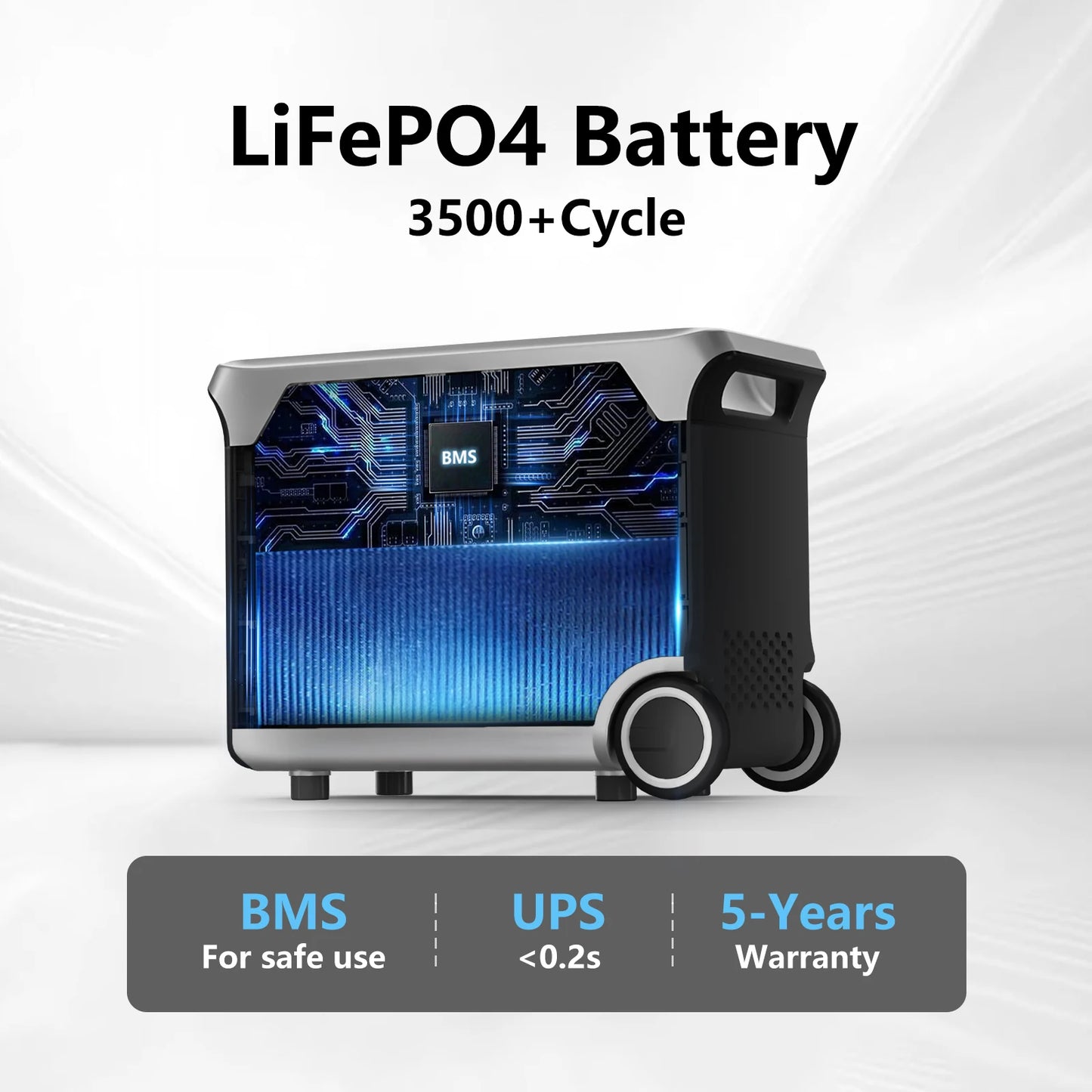 Solarplay 3600W Portable Mobile Power Station, Meet Your Outdoor Power Needs for a Day