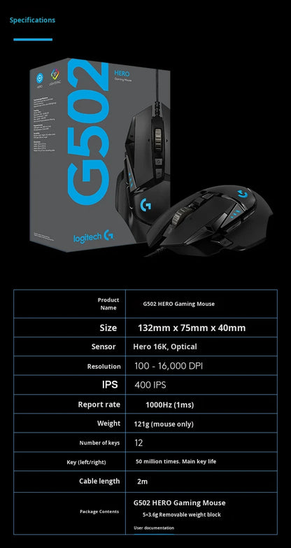 Fully Upgraded for Logitech G502 Hero Wired Gaming Mouse with 16000Dpi RGB Lighting Right-handed Orientation