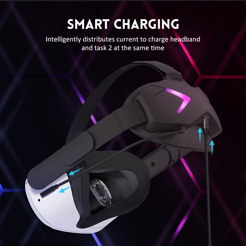 E-sports Mobile Power Regulating Headwear Without Pressing Face VR Charging Headset Adapter for Oculus Quest 2 VR