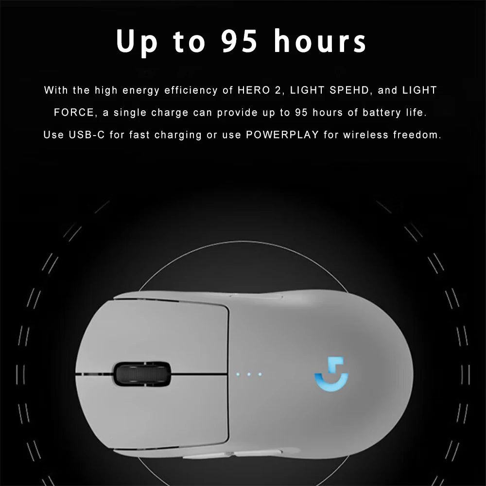 For Logitech (G) PRO X SUPERLIGHT 2 Ergonomic Wireless Gaming Mouse Laser USB Right Compatible Laptop/PC/Desktop/Computer GPW4