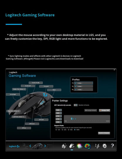 Fully Upgraded for Logitech G502 Hero Wired Gaming Mouse with 16000Dpi RGB Lighting Right-handed Orientation