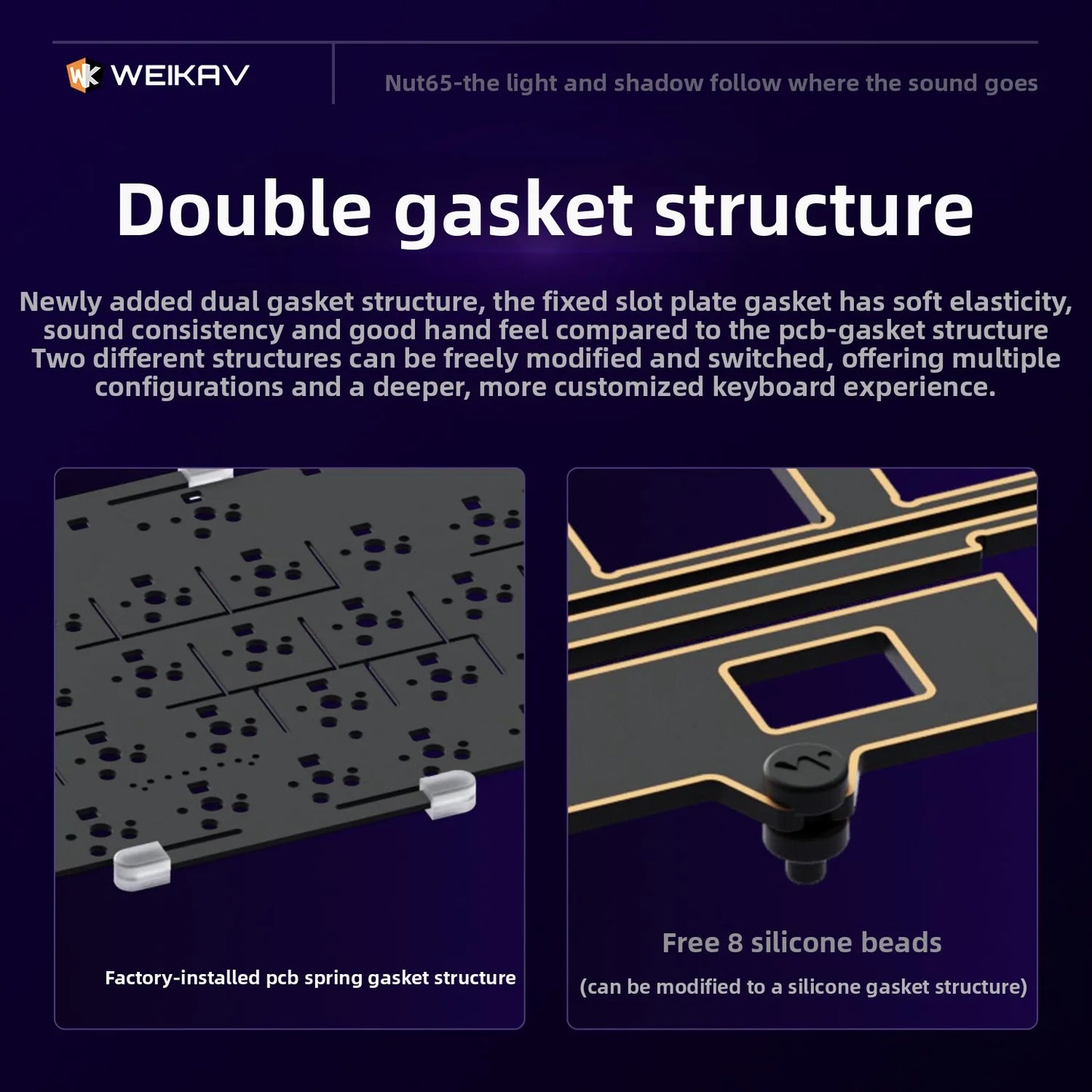 Weikav Nut65 Mechanical 2.4Ghz Wireless Aluminum Customized for Laptops 61 Keys RGB Backlit USB-C Dedicated Gaming Esports