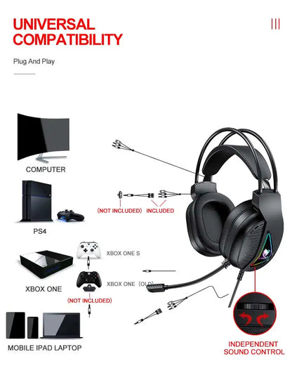 Hot Sale 4 in 1 Portable Wired Gaming Keyboard and Mouse Mousepad Headphone 4 in 1 Combos LED Light Gaming Set for Computer