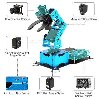 Hiwonder ArmPi Mini 4DOF Vision Robotic Arm Powered by Raspberry Pi Support Python, OpenCV Target Tracking for Beginners