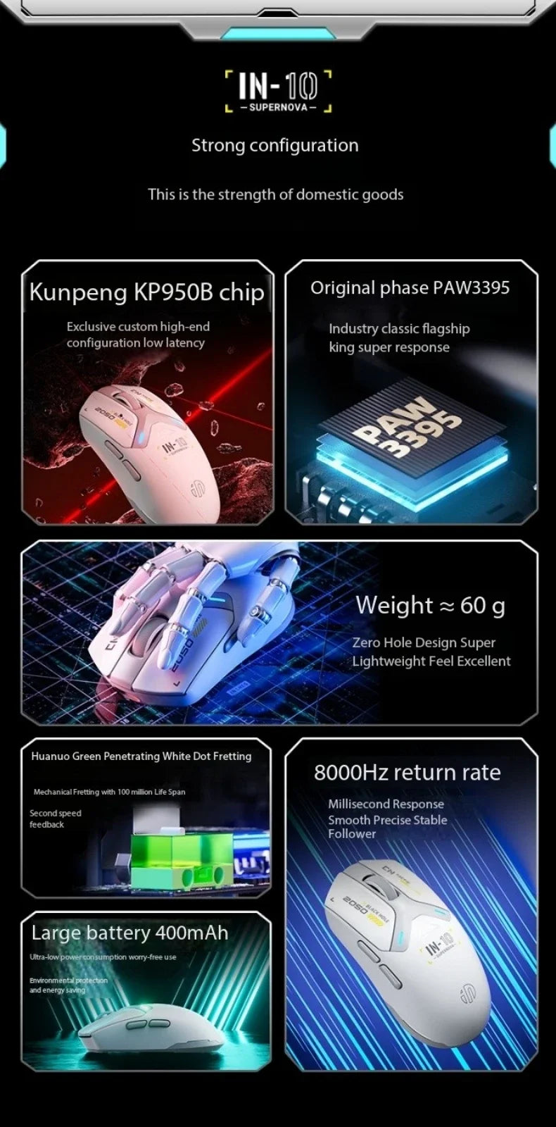 Inphic IN10 3D Ergonomic Lightweight Rechargeable for 2.4GHz Wireless Mouse Programmable 6 Buttons RGB Backlit Gaming