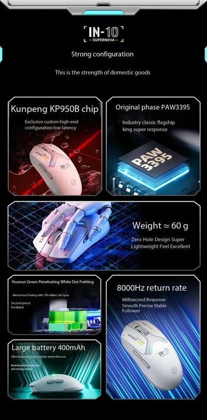 Inphic IN10 3D Ergonomic Lightweight Rechargeable for 2.4GHz Wireless Mouse Programmable 6 Buttons RGB Backlit Gaming