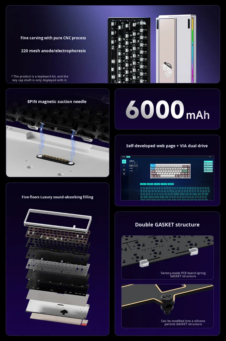 Weikav Nut65 Mechanical 2.4Ghz Wireless Aluminum Customized for Laptops 61 Keys RGB Backlit USB-C Dedicated Gaming Esports