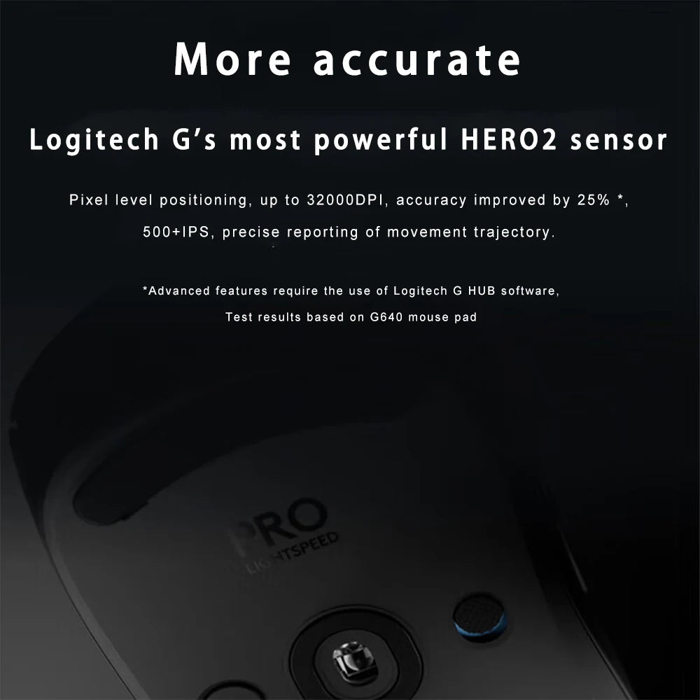 For Logitech (G) PRO X SUPERLIGHT 2 Ergonomic Wireless Gaming Mouse Laser USB Right Compatible Laptop/PC/Desktop/Computer GPW4