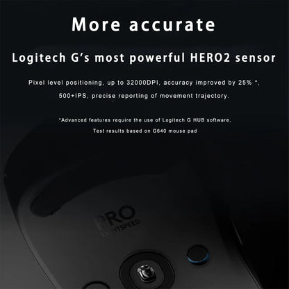 For Logitech (G) PRO X SUPERLIGHT 2 Ergonomic Wireless Gaming Mouse Laser USB Right Compatible Laptop/PC/Desktop/Computer GPW4