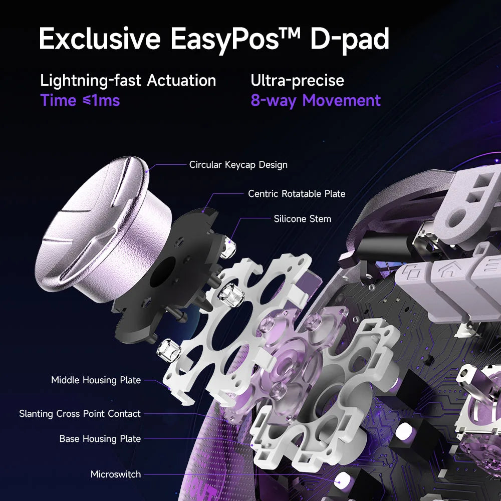 EasySMX D10 Wireless Gaming Controller Wireless Gamepad Compatible with PC/NS/TV/Phone/Steam, TMR Stick Joystick Micro Triggers