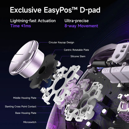EasySMX D10 Wireless Gaming Controller Wireless Gamepad Compatible with PC/NS/TV/Phone/Steam, TMR Stick Joystick Micro Triggers