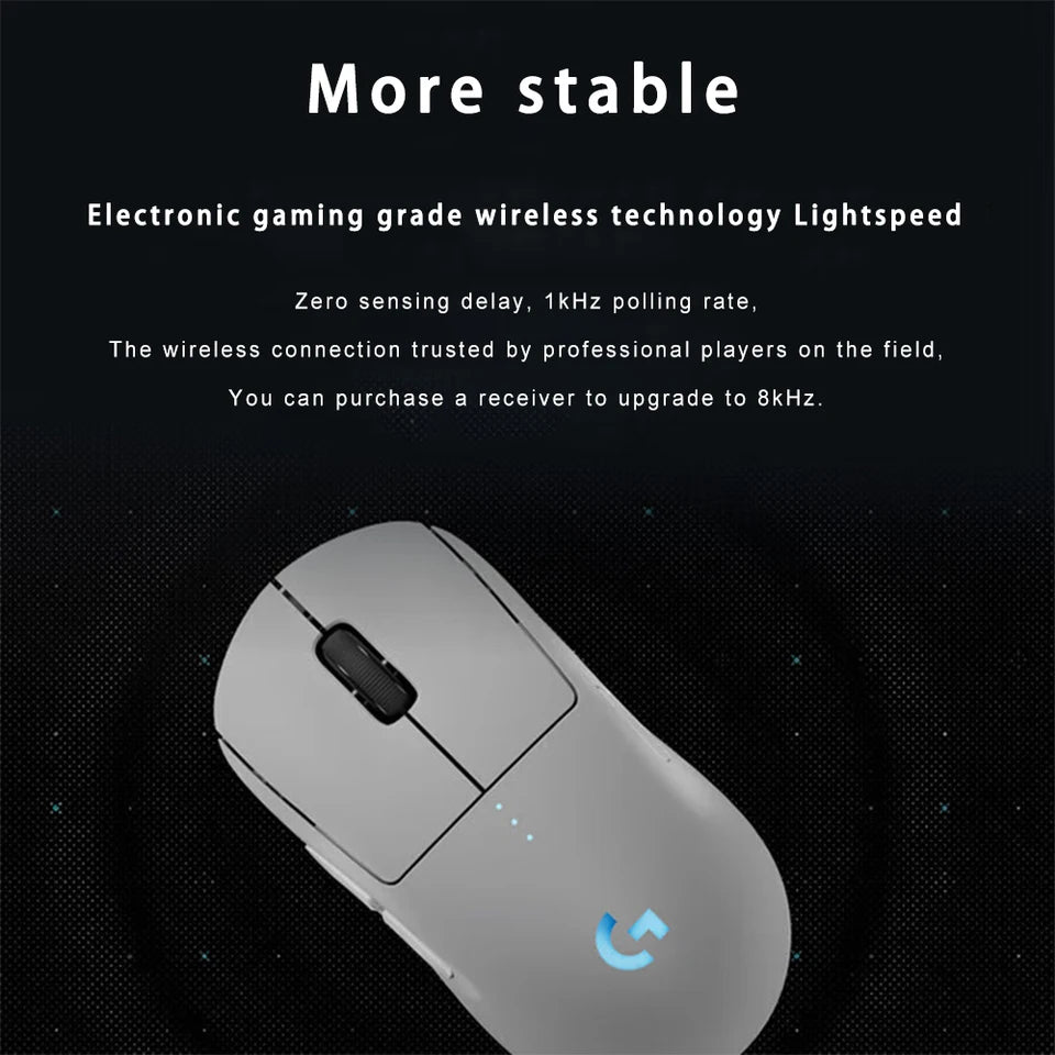 For Logitech (G) PRO X SUPERLIGHT 2 Ergonomic Wireless Gaming Mouse Laser USB Right Compatible Laptop/PC/Desktop/Computer GPW4