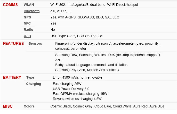 Samsung Galaxy S20 Plus S20+ 5G G986N 12GB RAM 256GB ROM 6.7" NFC Snapdragon Octa Core Original Unlocked Android Cell Phone