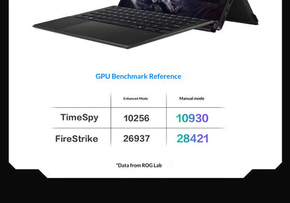 For ROG Zephyrus X 2025 Ryzen AI MAX 13.4 Inch Touch Two-in-One Gaming Laptop 2560x1600 SSD