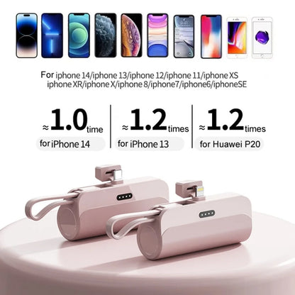 5000mAh 2 in 1 Portable Mobile Power Fast Charger Pocket Portable Wireless Mini Charger