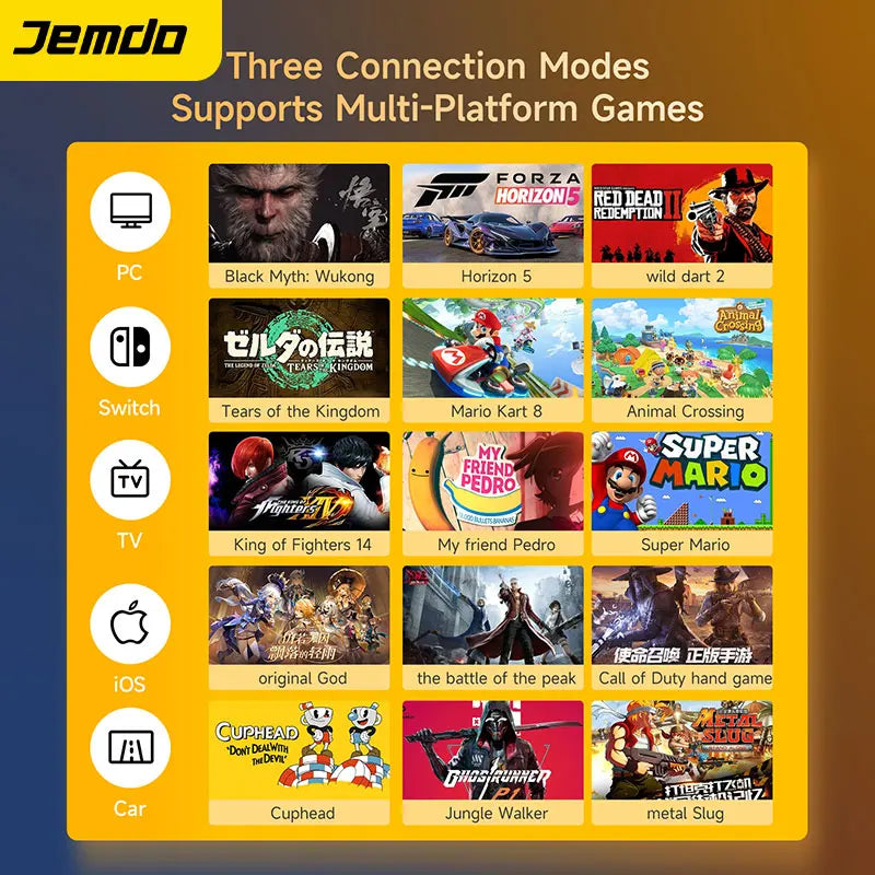 Jemdo Wireless Gaming Controller for Switch 2 PC Android IOS with Dual Hall Joystick Macro Back Buttons RGB Light Ring